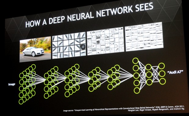 Nvidia stellt Tegra X1 für Autos vor. 