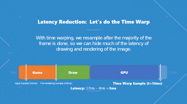 Details zur Showdown-Demo auf UE4-Basis (Bild: Epic)