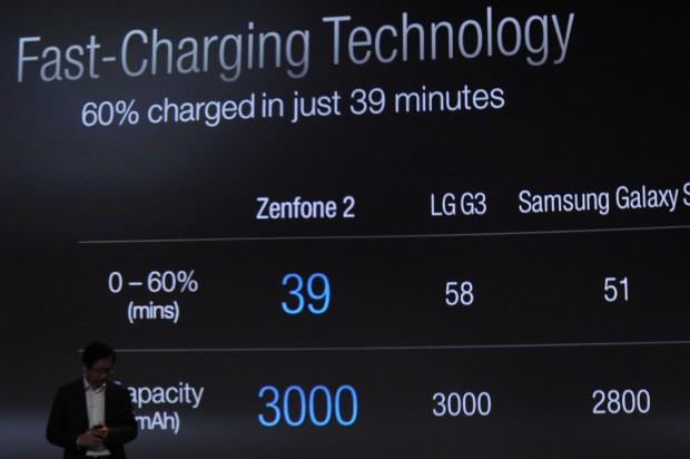 Asus stellt Zenfone 2 und Zenfone Zoom vor. (Fotos: Nico Ernst)