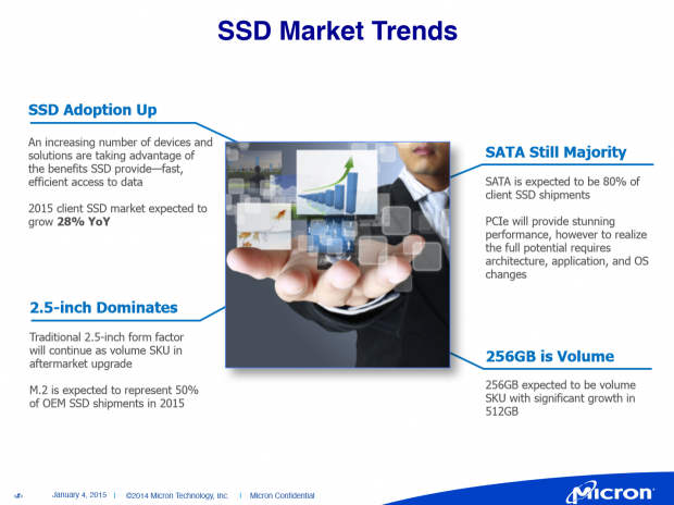 Crucial stellt die neuen SSD-Serien BX100 und MX200 vor. (Folien: Micron)