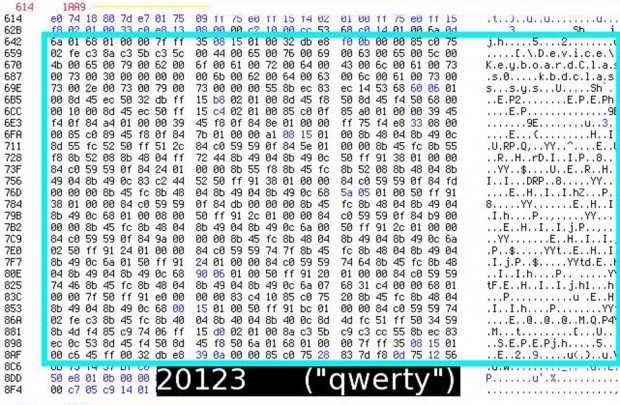 Mit Hilfe eines Binary-Diff-Tools suchte Kaspersky nach identischem Code zwischen Qwerty...