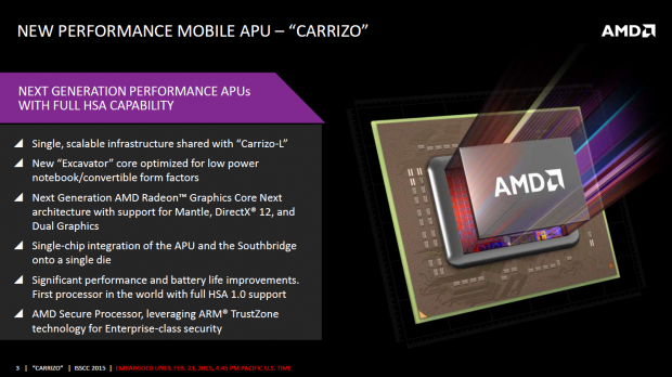 Details zu Carrizo auf der ISSCC 2015 (Bild: AMD)