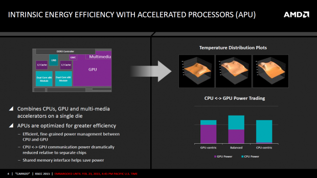 Details zu Carrizo auf der ISSCC 2015 (Bild: AMD)