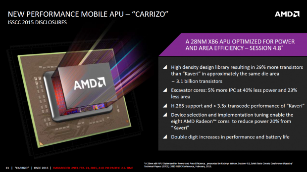 Details zu Carrizo auf der ISSCC 2015 (Bild: AMD)