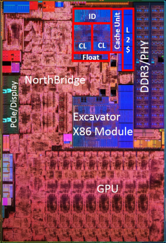 Die-Shot von Carrizo (Bild: AMD)