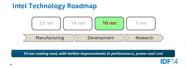 Intel plant 10 nm noch ohne EUV. (Bild: Intel)