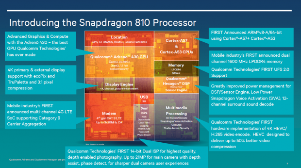 Snapdragon 810 (Bild: Qualcomm)