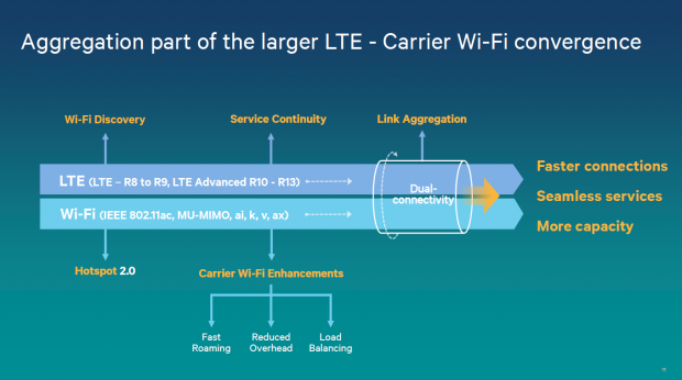 Snapdragon 810 (Bild: Qualcomm)