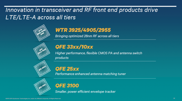 Snapdragon 810 (Bild: Qualcomm)
