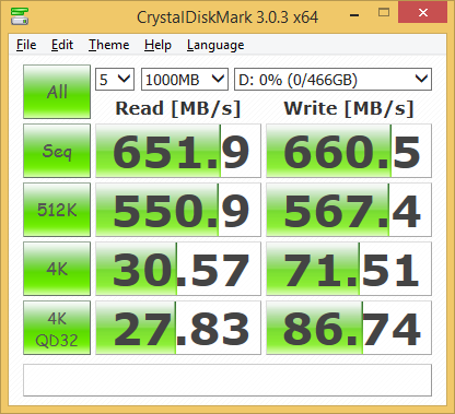 Crystal Disk Mark mit USB 3.1 und Stromsparmodi (Screenshot: Golem.de)