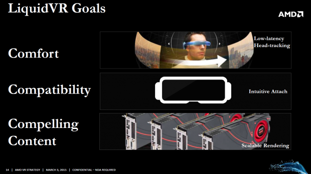 Liquid VR (Bild: AMD)