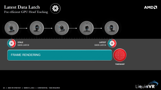 Liquid VR (Bild: AMD)