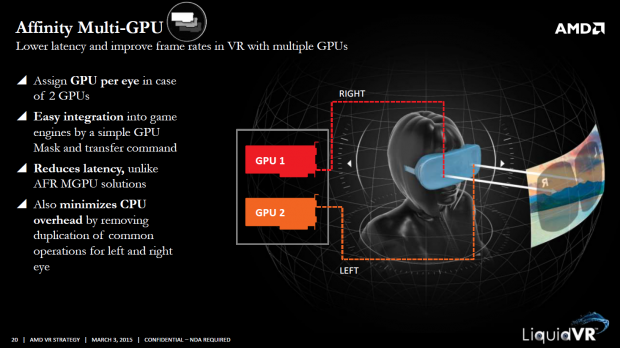Liquid VR (Bild: AMD)