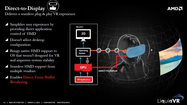 Liquid VR (Bild: AMD)