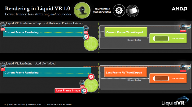 Liquid VR (Bild: AMD)