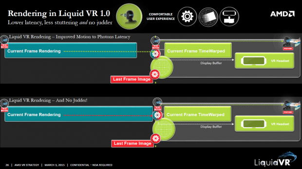 Liquid VR (Bild: AMD)