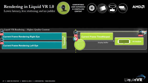 Liquid VR (Bild: AMD)