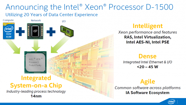 Xeon D (Bild: Intel)