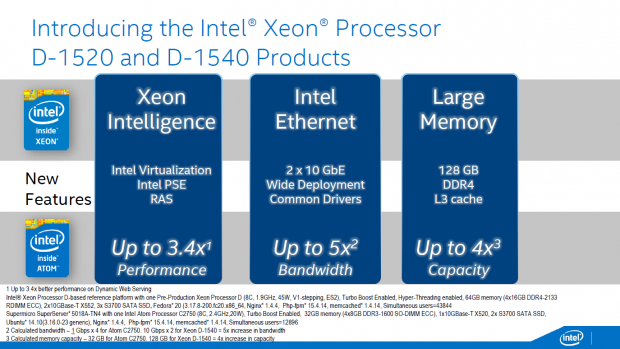 Xeon D (Bild: Intel)