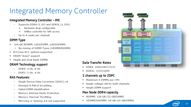 Xeon D (Bild: Intel)