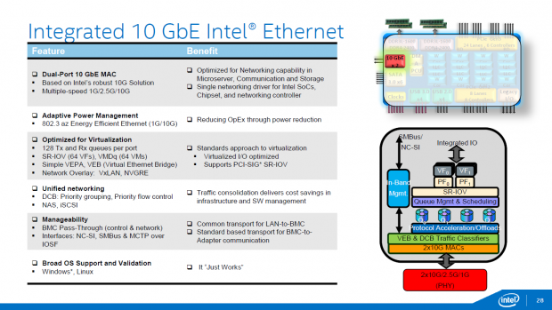 Xeon D (Bild: Intel)