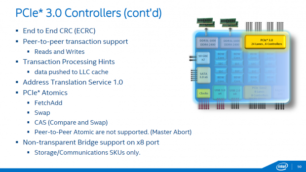 Xeon D (Bild: Intel)