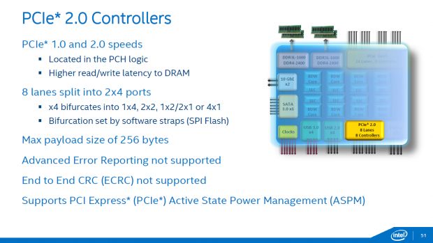 Xeon D (Bild: Intel)