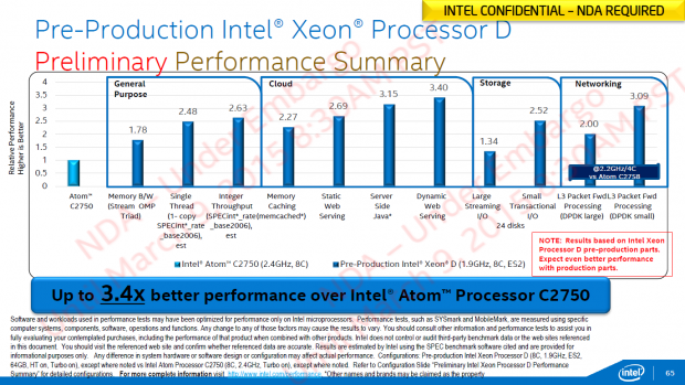 Xeon D (Bild: Intel)