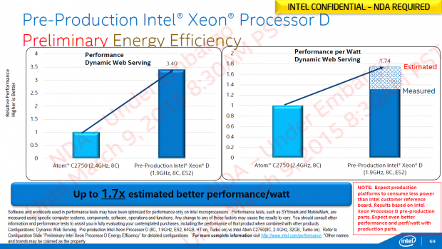 Xeon D (Bild: Intel)