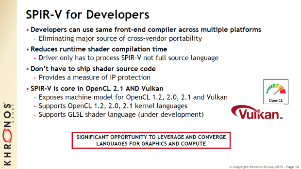 Überblick zu Vulkan (Bild: Khronos Group)