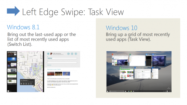 Windows 10 erhält neue Befehle für Touchscreen-Gesten. (Bild: Microsoft)