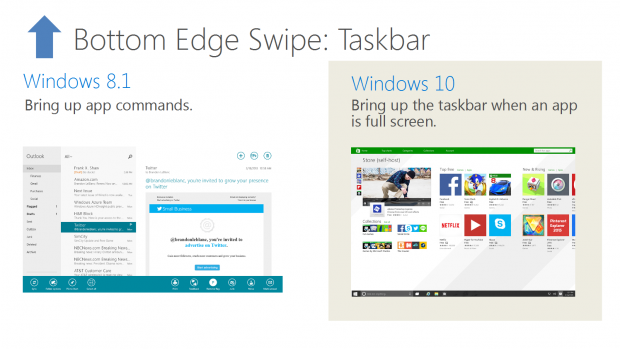 Windows 10 erhält neue Befehle für Touchscreen-Gesten. (Bild: Microsoft)