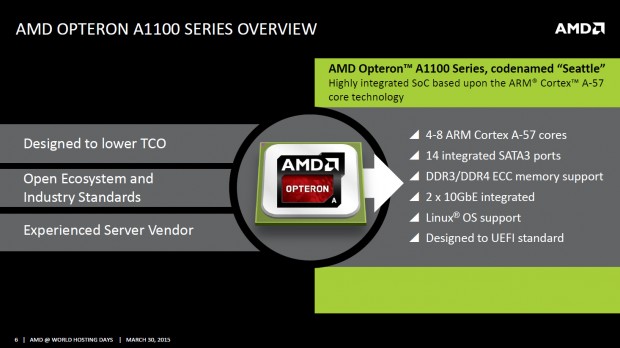 Überblick zum Opteron A1100 (Bild: AMD)