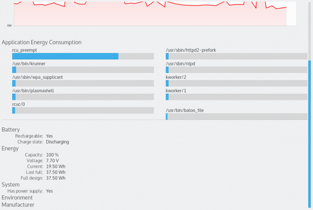... und weitere Informationen zum Akku. (Bild: Screenshot Golem.de)
