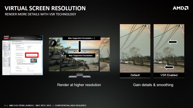 Details zu AMDs A10-7870K (Bild: AMD)