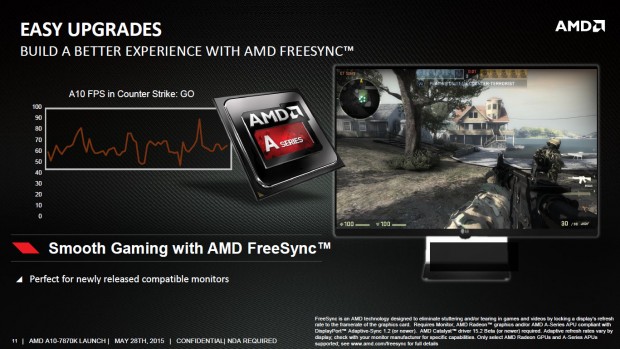Details zu AMDs A10-7870K (Bild: AMD)
