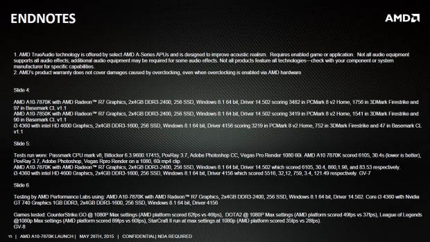 Details zu AMDs A10-7870K (Bild: AMD)