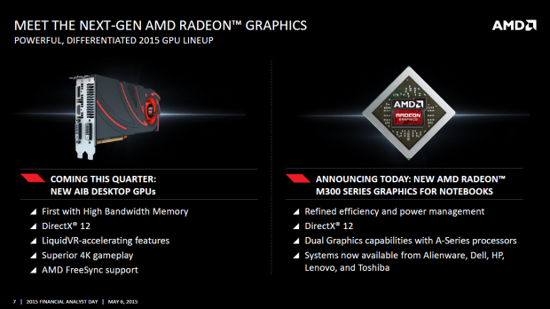 &Uuml;berblick zur neuen Radeon-Karte (Bild: AMD)