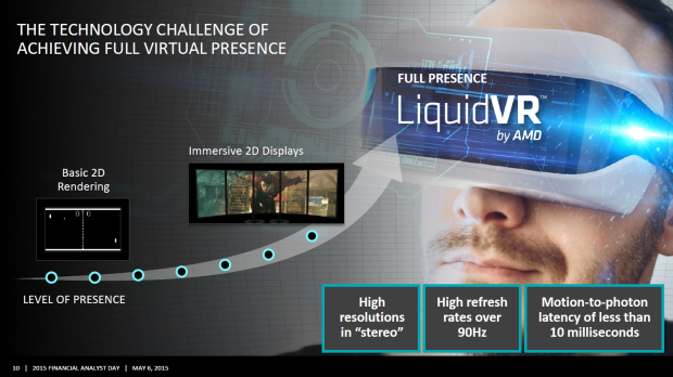 Die neue Radeon-Karte unterst&uuml;tzt Liquid VR. (Bild: AMD)