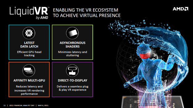 Die neue Radeon-Karte unterst&uuml;tzt Liquid VR. (Bild: AMD)