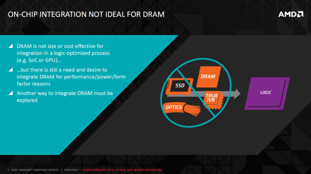 Details zu HBM (Bild: AMD)