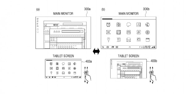 Dank des Docks sollen verschiedene Betriebssysteme genutzt werden können - auch gleichzeitig. (Bild: USPTO/Samsung)