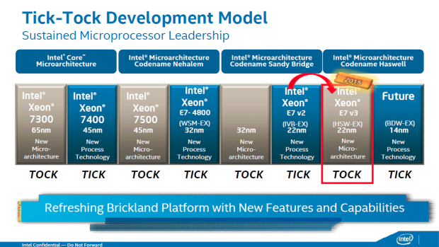 Details zu den Xeon E7 v3 (Bild: Intel)