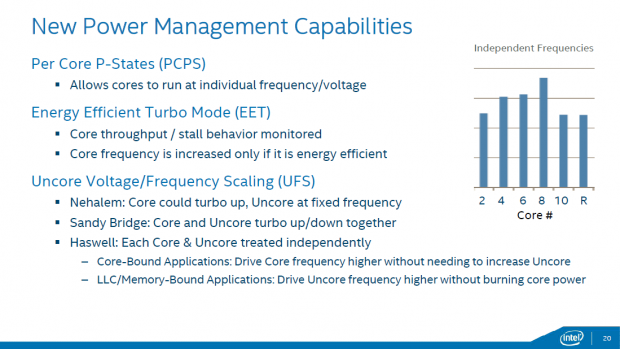 Details zu den Xeon E7 v3 (Bild: Intel)