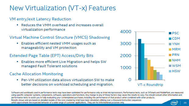 Details zu den Xeon E7 v3 (Bild: Intel)