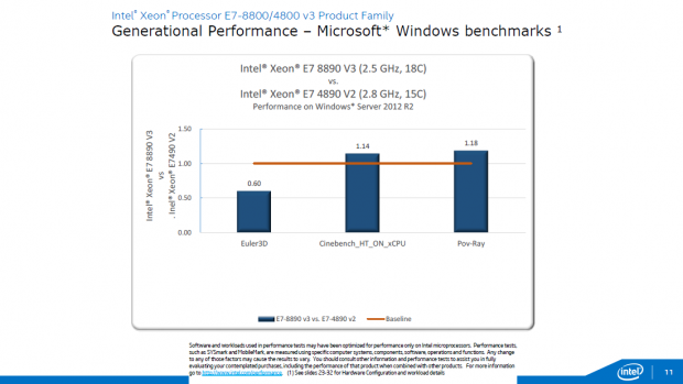Details zu den Xeon E7 v3 (Bild: Intel)