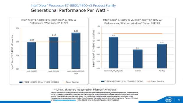 Details zu den Xeon E7 v3 (Bild: Intel)