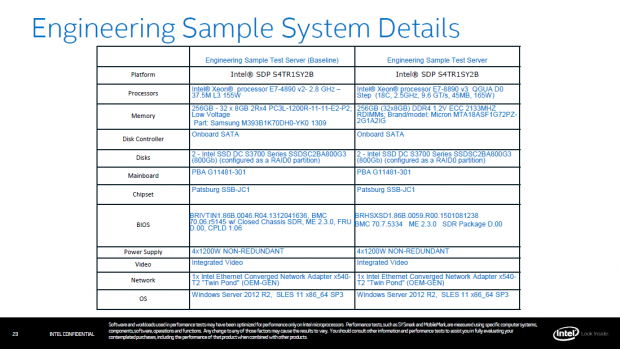 Details zu den Xeon E7 v3 (Bild: Intel)