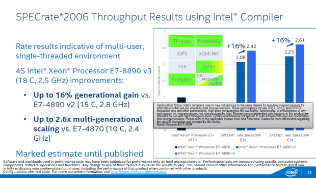 Details zu den Xeon E7 v3 (Bild: Intel)