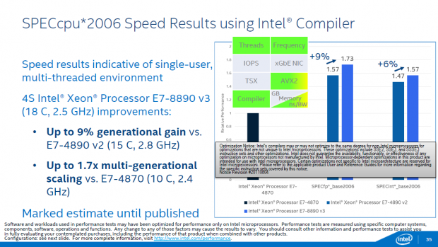 Details zu den Xeon E7 v3 (Bild: Intel)